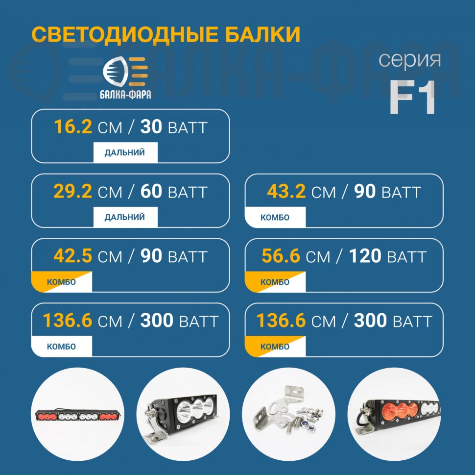 Балка комбинированного света, 300 Ватт, серия F1